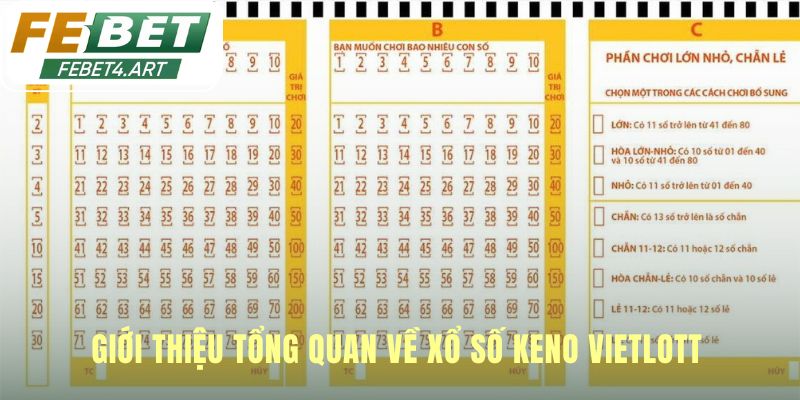 Xổ số keno Vietlott nổi bật kỳ quay số nhanh 10 phút
