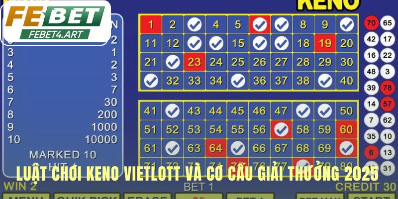 Luật chơi Keno Vietlott có cược theo bậc và cửa phụ