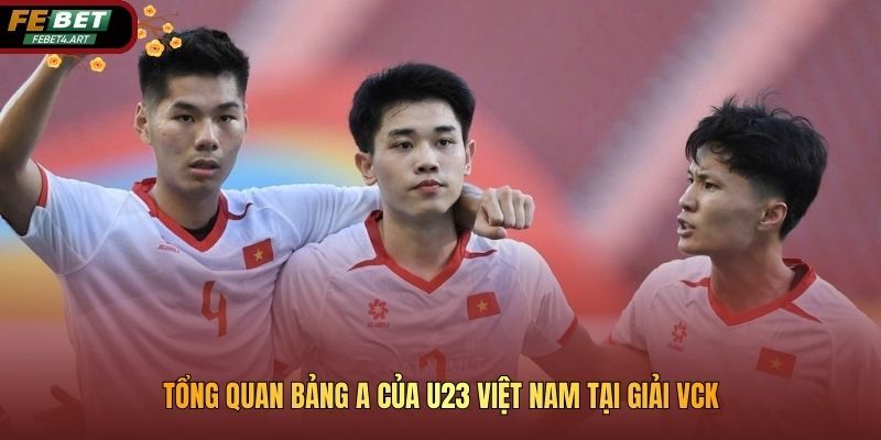Tổng quan bảng A của U23 Việt Nam tại giải VCK 
