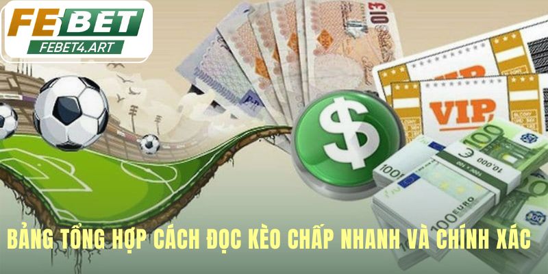 Bảng tổng hợp giúp tra cứu nhanh mọi kịch bản thắng thua