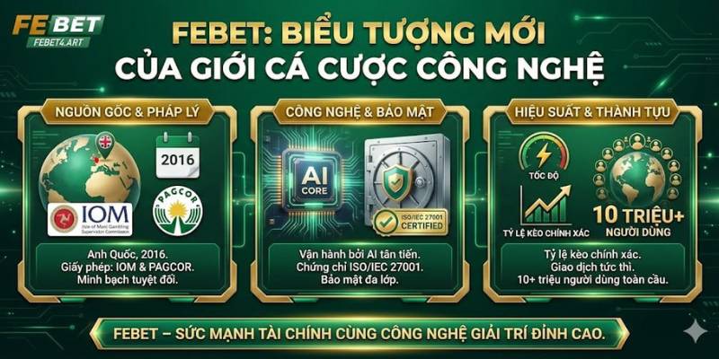 febet định vị là nền tảng cá cược công nghệ cao với giấy phép IOM